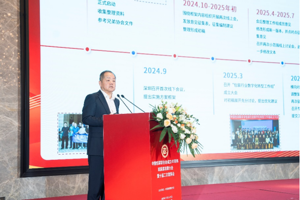 中国包装联合会十届二次理事会成功召开(图2) 中国包装联合会十届二次理事会成功召开(图2)