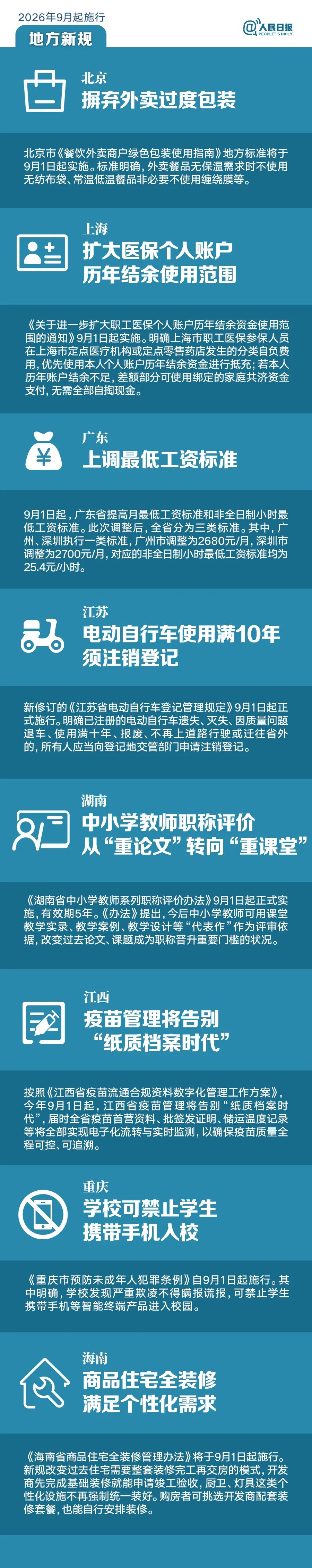 明天起，这些新规将影响你我的生活(图2)
