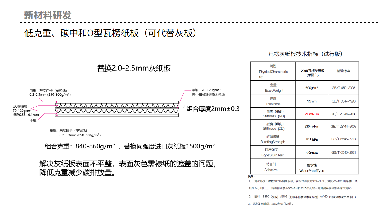 甲古文新材料科技发展有限公司(图2)